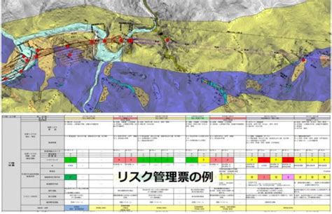 地盤整理|メンテナンスにおける地質・地盤リスクの捉え方、向き合い方